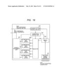 DISTRIBUTED ANTENNA SYSTEM AND WIRELESS COMMUNICATION METHOD USED IN SAID     SYSTEM diagram and image