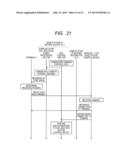 DISTRIBUTED ANTENNA SYSTEM AND WIRELESS COMMUNICATION METHOD USED IN SAID     SYSTEM diagram and image