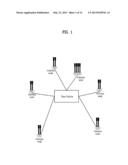 METHOD AND DEVICE WHEREBY BASE STATION ALLOCATES NODES TO TERMINAL IN A     SEMI-STATIC FASHION IN MULTI-NODE SYSTEM diagram and image