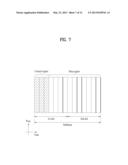 METHOD AND DEVICE WHEREBY BASE STATION ALLOCATES NODES TO TERMINAL IN A     SEMI-STATIC FASHION IN MULTI-NODE SYSTEM diagram and image