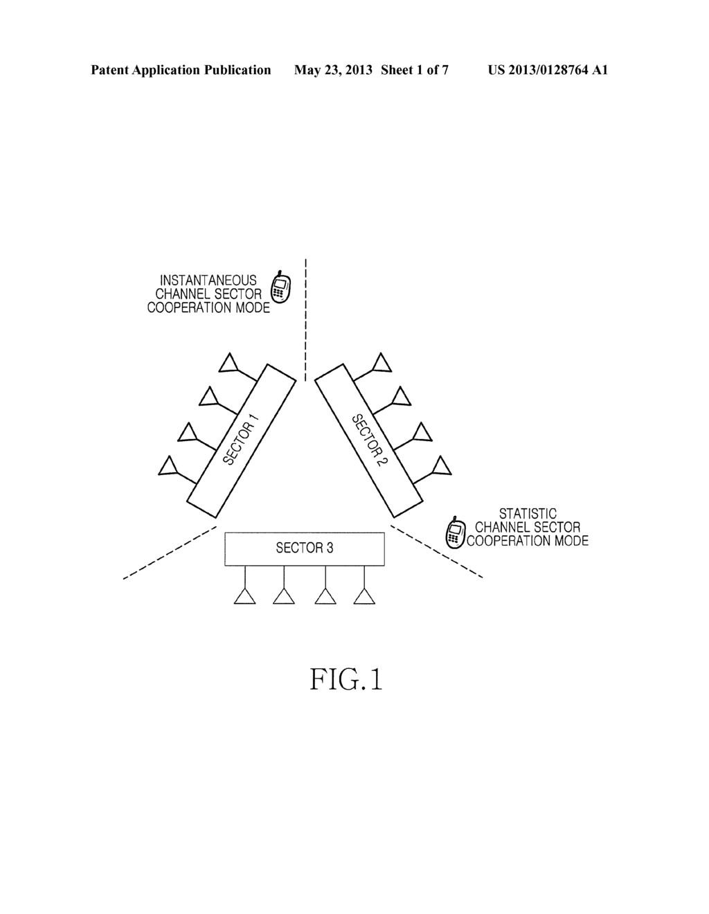 METHOD AND DEVICE FOR SEND BEAMFORMING AND MULTIPLE USER SCHEDULING FOR     MULTIPLE SECTOR COOPERATIVE TRANSMISSION IN A MULTIPLE ANTENNA SYSTEM - diagram, schematic, and image 02