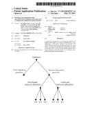 METHOD AND APPARATUS FOR TRANSMITTING FEEDBACK INFORMATION IN WIRELESS     COMMUNICATION SYSTEM diagram and image