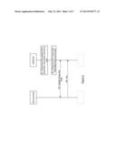 MACHINE-TYPE COMMUNICATION SUBSCRIPTION CONTROL diagram and image