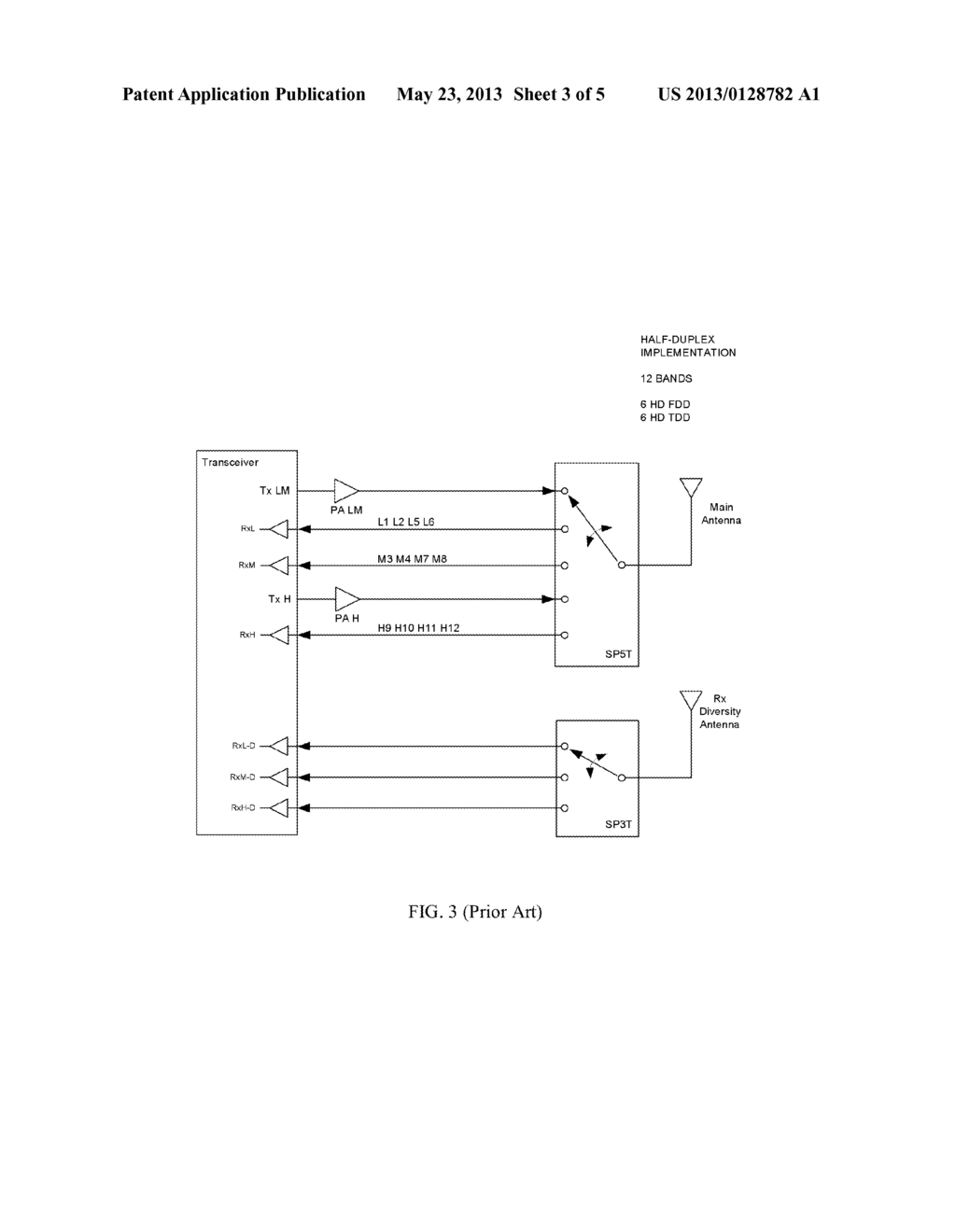Enabling Half Duplex Frequency Division Duplex (HD-FDD) Operation of User     Equipments in Full Duplex Frequency Division Duplex (FD-FDD) Network - diagram, schematic, and image 04