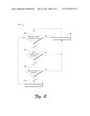 SIGNALING OVER CELLULAR NETWORKS TO REDUCE THE WI-FI ENERGY CONSUMPTION OF     MOBILE DEVICES diagram and image