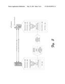 SIGNALING OVER CELLULAR NETWORKS TO REDUCE THE WI-FI ENERGY CONSUMPTION OF     MOBILE DEVICES diagram and image