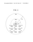 CONTROL APPARATUS TO DIVIDE OTHER COMMUNICATION APPARATUSES INTO MULTIPLE     GROUPS FOR SLOTS ALLOCATED diagram and image