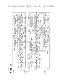 CONTROL APPARATUS TO DIVIDE OTHER COMMUNICATION APPARATUSES INTO MULTIPLE     GROUPS FOR SLOTS ALLOCATED diagram and image