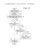 CONTROL APPARATUS TO DIVIDE OTHER COMMUNICATION APPARATUSES INTO MULTIPLE     GROUPS FOR SLOTS ALLOCATED diagram and image