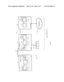 Demodulation Reference Signal Arrangement For Uplink Coordinated     Multi-Point Reception diagram and image