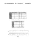 Demodulation Reference Signal Arrangement For Uplink Coordinated     Multi-Point Reception diagram and image