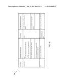 DOWNLINK CONTROL INFORMATION FORMAT DESIGN FOR WIRELESS COMMUNICATION diagram and image