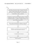 DOWNLINK CONTROL INFORMATION FORMAT DESIGN FOR WIRELESS COMMUNICATION diagram and image