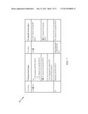 DOWNLINK CONTROL INFORMATION FORMAT DESIGN FOR WIRELESS COMMUNICATION diagram and image