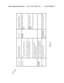 DOWNLINK CONTROL INFORMATION FORMAT DESIGN FOR WIRELESS COMMUNICATION diagram and image