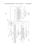 METHOD AND SYSTEM FOR CONTENTION-BASED MEDIUM ACCESS SCHEMES FOR     DIRECTIONAL WIRELESS TRANSMISSION WITH ASYMMETRIC ANTENNA SYSTEM (AAS) IN     WIRELESS COMMUNICATION SYSTEMS diagram and image