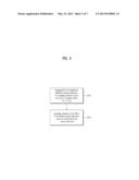 PERMUTATION DEVICE AND METHOD HAVING IMPROVED RESOURCE GRANULARITY FOR     WIRELESS COMMUNICATIONS diagram and image