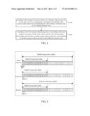 RESOURCE ALLOCATION METHOD AND APPARATUS diagram and image