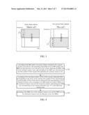 RESOURCE ALLOCATION METHOD AND APPARATUS diagram and image