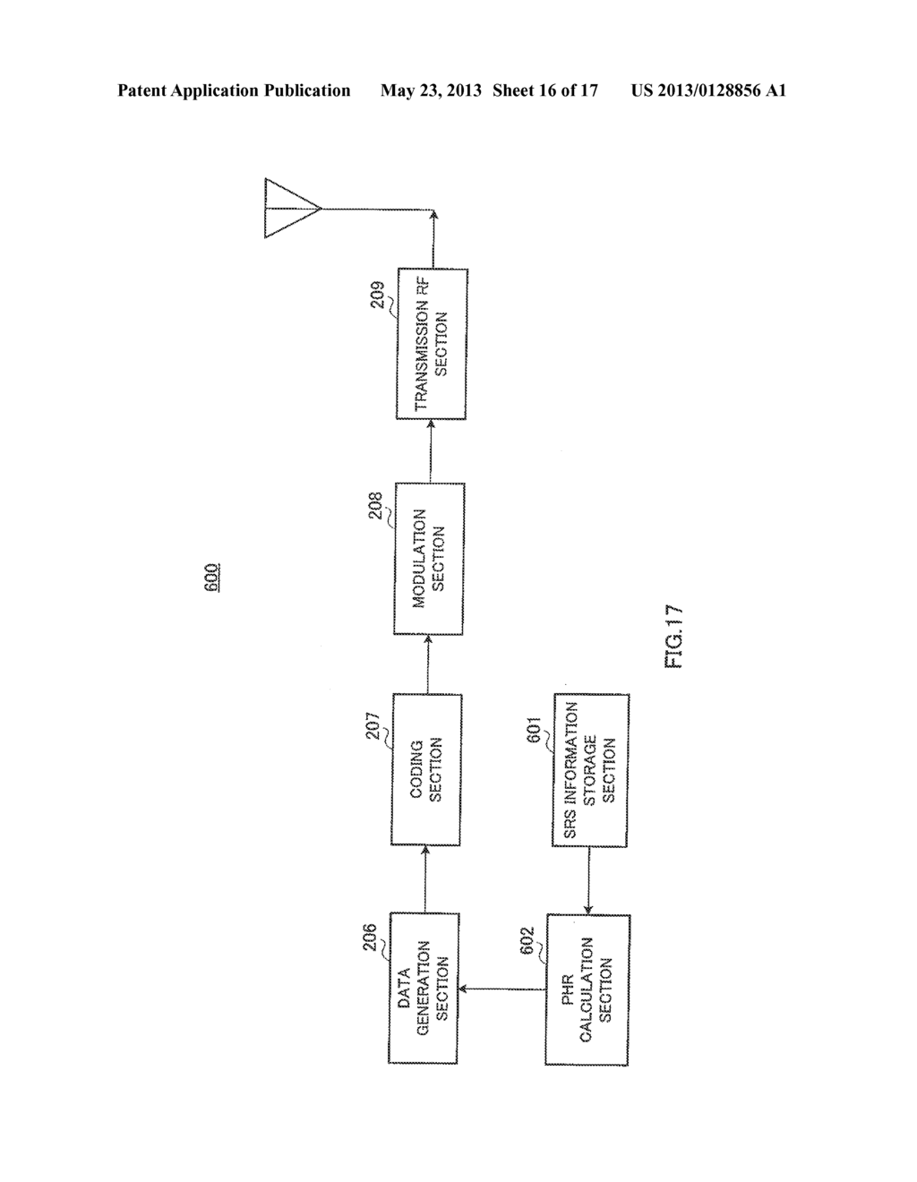 BASE STATION, MOBILE STATION, METHOD FOR TRANSMITTING CALCULATION     PARAMETERS FOR POWER HEADROOM, AND METHOD FOR TRANSMITTING POWER HEADROOM - diagram, schematic, and image 17