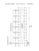 TERMINAL, BASE STATION AND SIGNAL TRANSMISSION CONTROL METHOD diagram and image