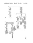 TERMINAL, BASE STATION AND SIGNAL TRANSMISSION CONTROL METHOD diagram and image