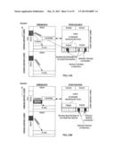 TERMINAL, BASE STATION AND SIGNAL TRANSMISSION CONTROL METHOD diagram and image