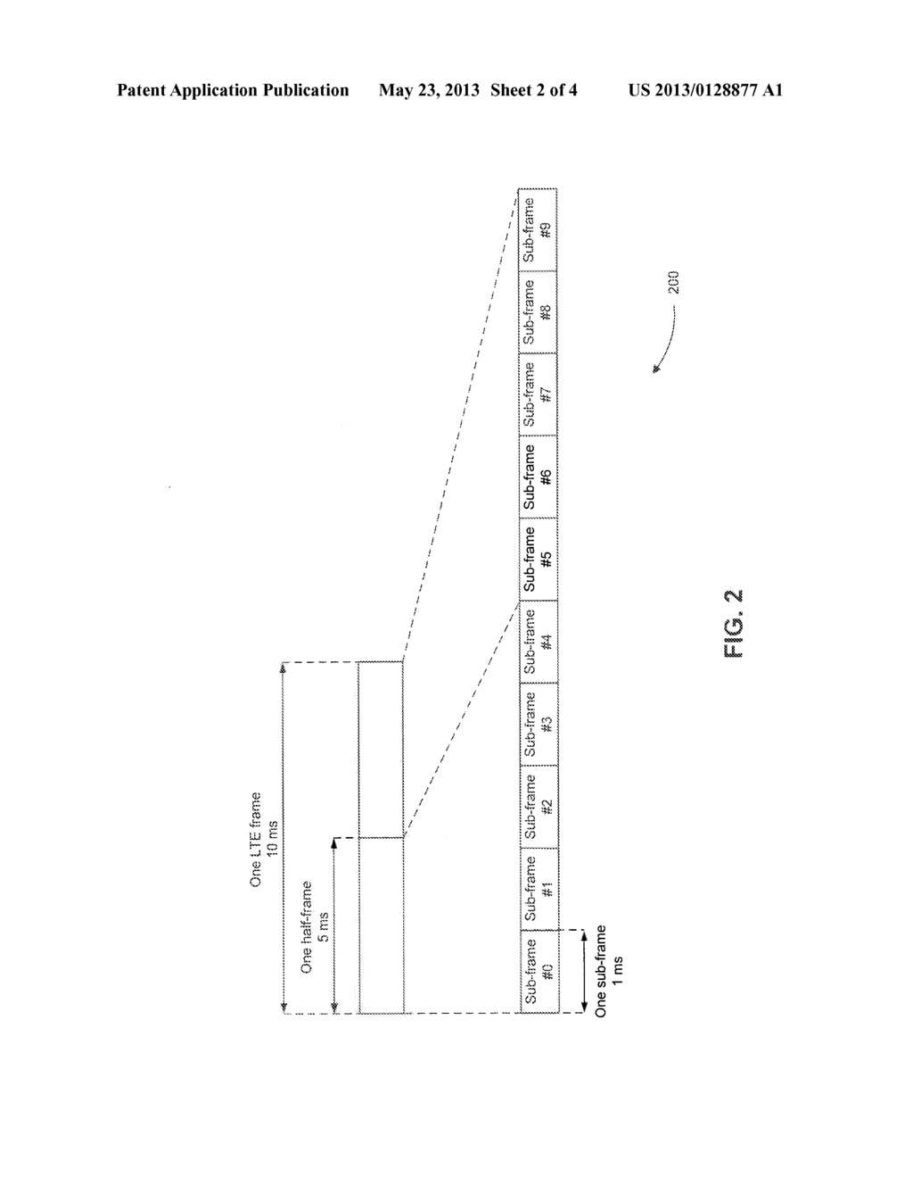 Secondary Synchronization Signal Detection with Interference Cancelation     for LTE - diagram, schematic, and image 03