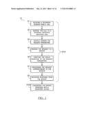 SYSTEM AND METHOD FOR PROCESSING TELEPHONY SESSIONS diagram and image