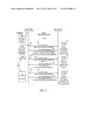 SYSTEM AND METHOD FOR PROCESSING TELEPHONY SESSIONS diagram and image