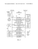 SYSTEM AND METHOD FOR PROCESSING TELEPHONY SESSIONS diagram and image