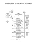 SYSTEM AND METHOD FOR PROCESSING TELEPHONY SESSIONS diagram and image