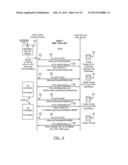 SYSTEM AND METHOD FOR PROCESSING TELEPHONY SESSIONS diagram and image