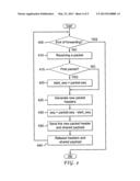 METHOD AND APPARATUS FOR CONVERTING A MULTICAST SESSION TO A UNICAST     SESSION diagram and image