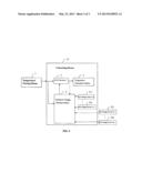 Temperature Measuring Devices and Related Methods diagram and image