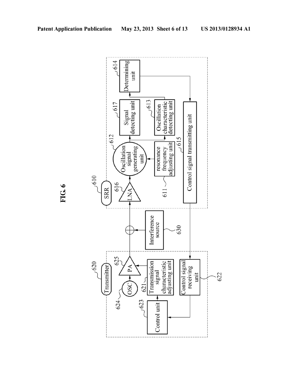 RECEIVER AND TRANSMITTER OF COPING WITH INTERFERENCE IN SUPER-REGENERATIVE     COMMUNICATION SYSTEM, AND METHOD OF USING THE RECEIVER AND THE     TRANSMITTER - diagram, schematic, and image 07