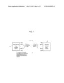 FULL SPATIAL DIMENSION EXTRACTION FOR IMPLICIT BEAMFORMING diagram and image