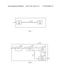 APPARATUS AND METHOD THEREOF FOR COMPENSATING FOR GAIN CHANGES OF N-PAM     MODULATE SIGNALS diagram and image