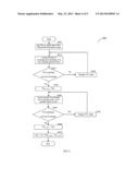 APPARATUS AND METHOD THEREOF FOR COMPENSATING FOR GAIN CHANGES OF N-PAM     MODULATE SIGNALS diagram and image