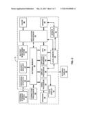 DISPLAY MODE-BASED VIDEO ENCODING IN WIRELESS DISPLAY DEVICES diagram and image