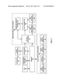 DISPLAY MODE-BASED VIDEO ENCODING IN WIRELESS DISPLAY DEVICES diagram and image