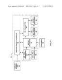 DISPLAY MODE-BASED VIDEO ENCODING IN WIRELESS DISPLAY DEVICES diagram and image