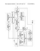 DISPLAY MODE-BASED VIDEO ENCODING IN WIRELESS DISPLAY DEVICES diagram and image