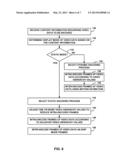 DISPLAY MODE-BASED VIDEO ENCODING IN WIRELESS DISPLAY DEVICES diagram and image