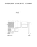 ENCODING METHOD AND APPARATUS diagram and image