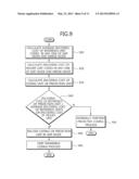 ENCODING METHOD AND APPARATUS diagram and image