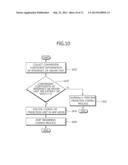 ENCODING METHOD AND APPARATUS diagram and image