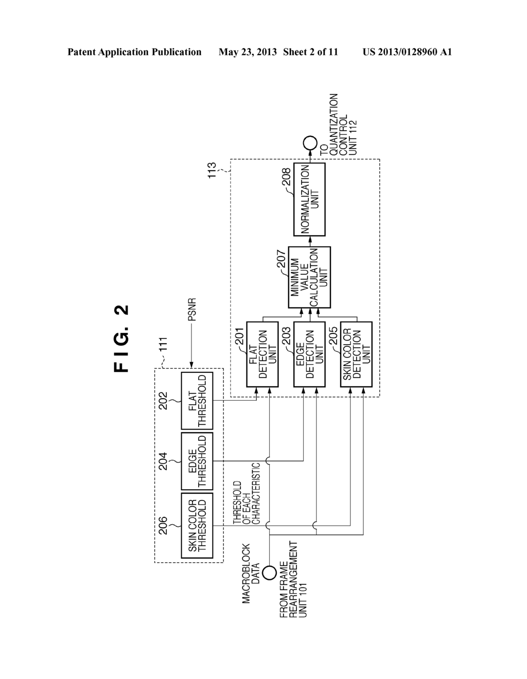 ENCODING APPARATUS, METHOD OF CONTROLLING THEREOF, AND COMPUTER PROGRAM - diagram, schematic, and image 03