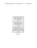 EFFICIENT ENCODING OF VIDEO FRAMES IN A DISTRIBUTED VIDEO CODING     ENVIRONMENT diagram and image