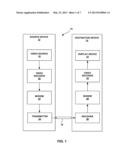 REFERENCE MODE SELECTION IN INTRA MODE CODING diagram and image